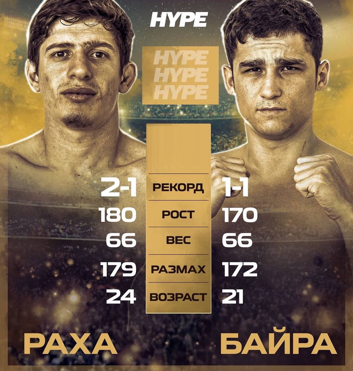 Раха андийский