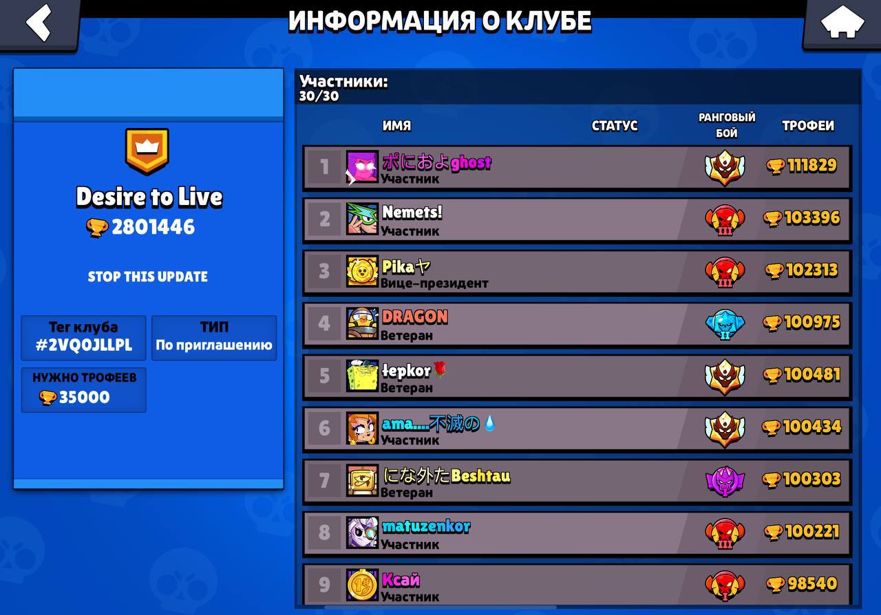 Некоторая часть клубов в Brawl <b>Stars</b> <b>начинают</b> указывать в описании просьбы ...