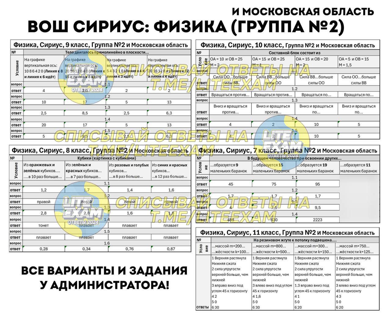 Вош сириус физика 7 класс. Вош сириус физика 7 класс