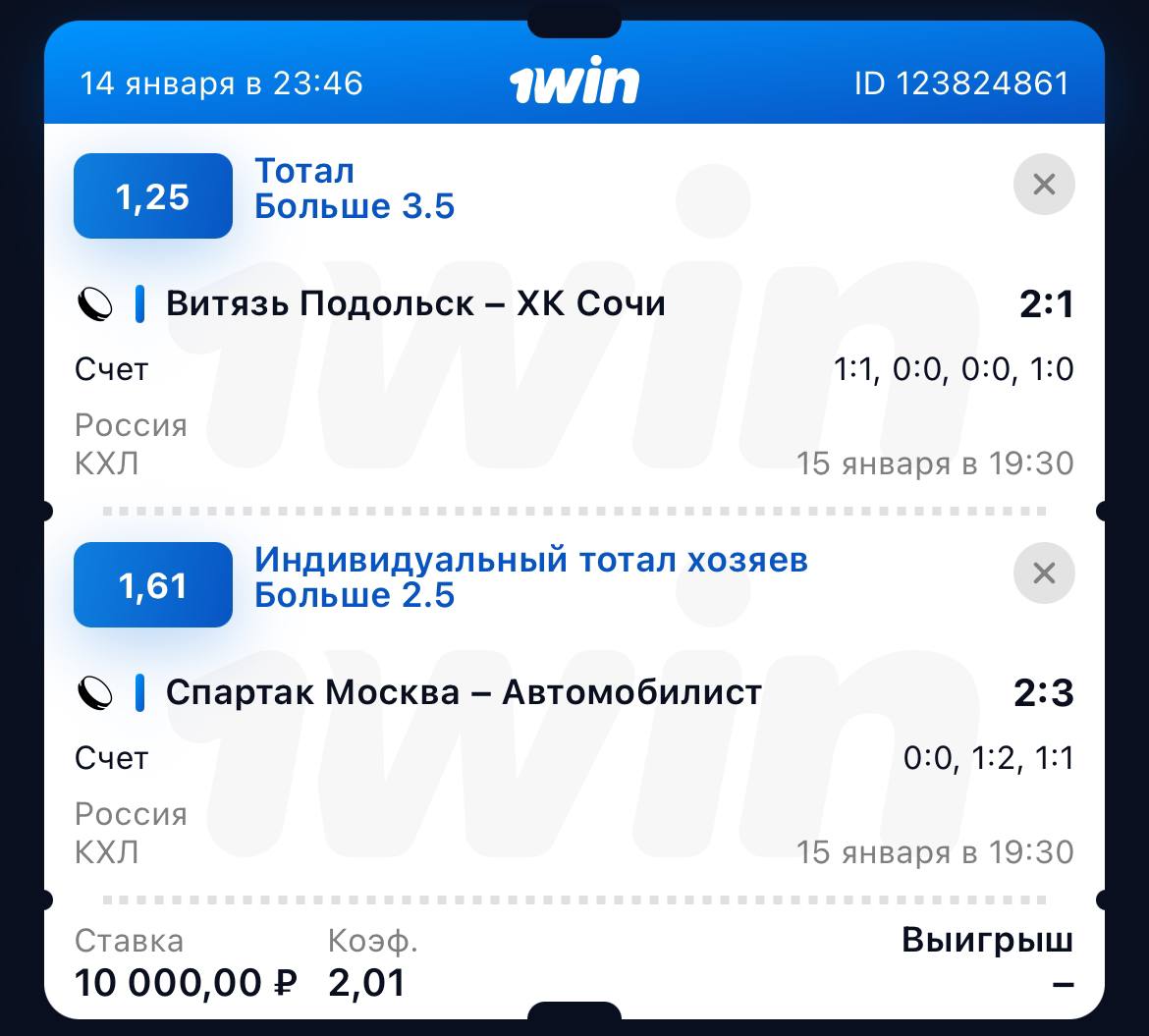 Астравидья прогноз на сегодня. Астравидья прогноз на сегодня