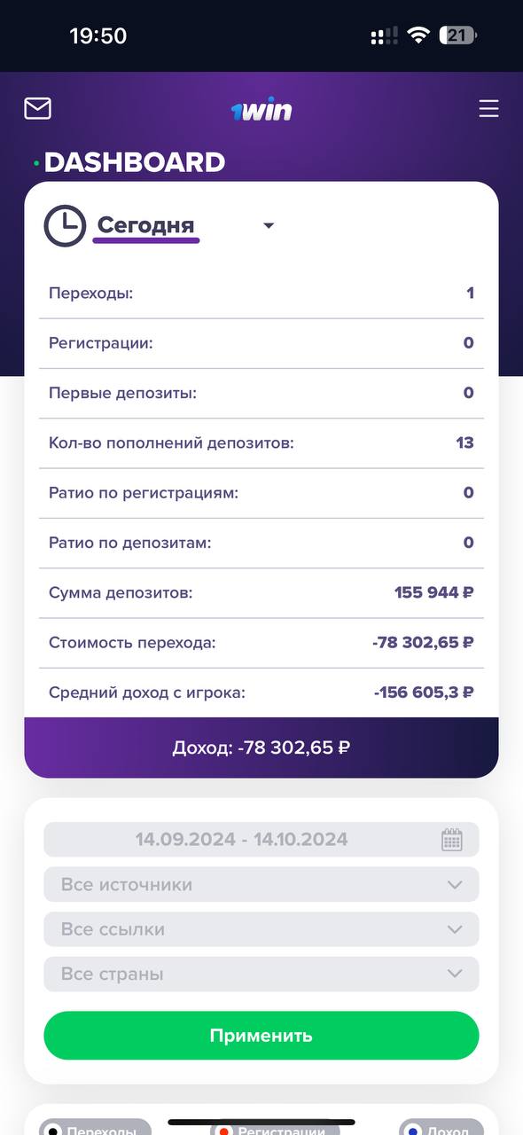 1win партнерская программа партнерок топ. Партнёрка 1win. 1win partners. 1win партнерская программа. 1win реферальная система.